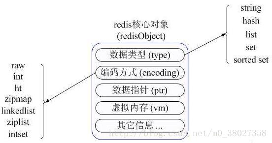 這裡寫圖片描述