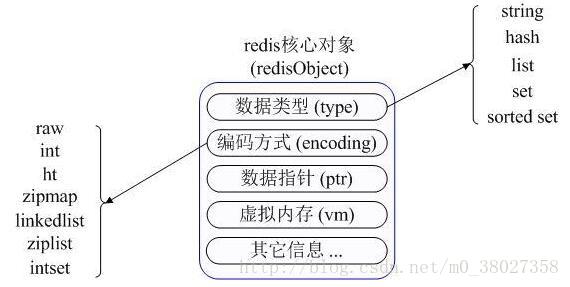 這裡寫圖片描述