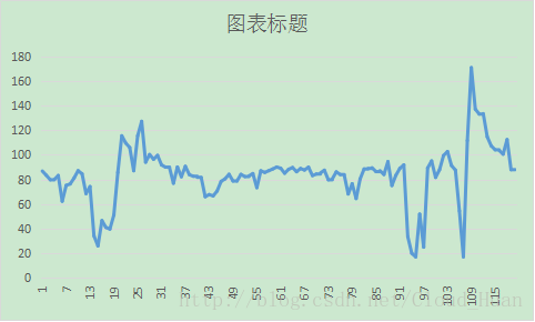 这里写图片描述