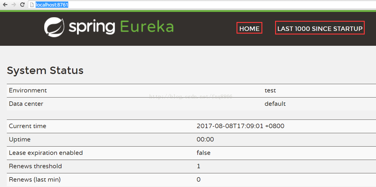 【SpringCloud】（四）：创建Eureka Server实例