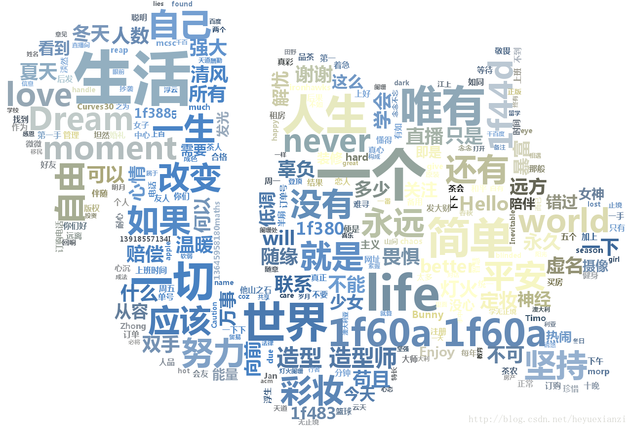 用.to_file输出