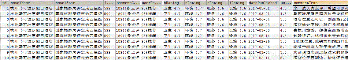 这里写图片描述