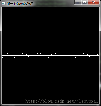 sine function