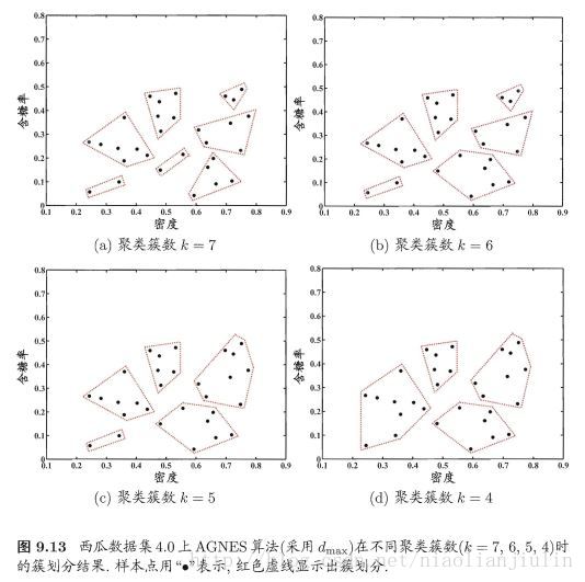 這裡寫圖片描述