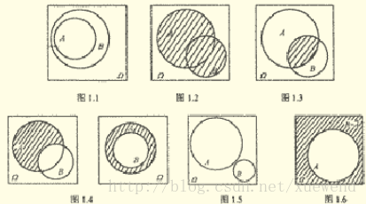 这里写图片描述