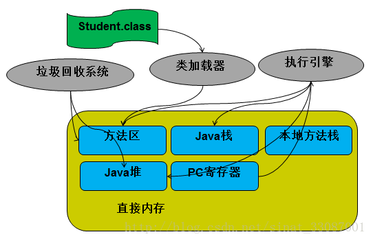 這裡寫圖片描述