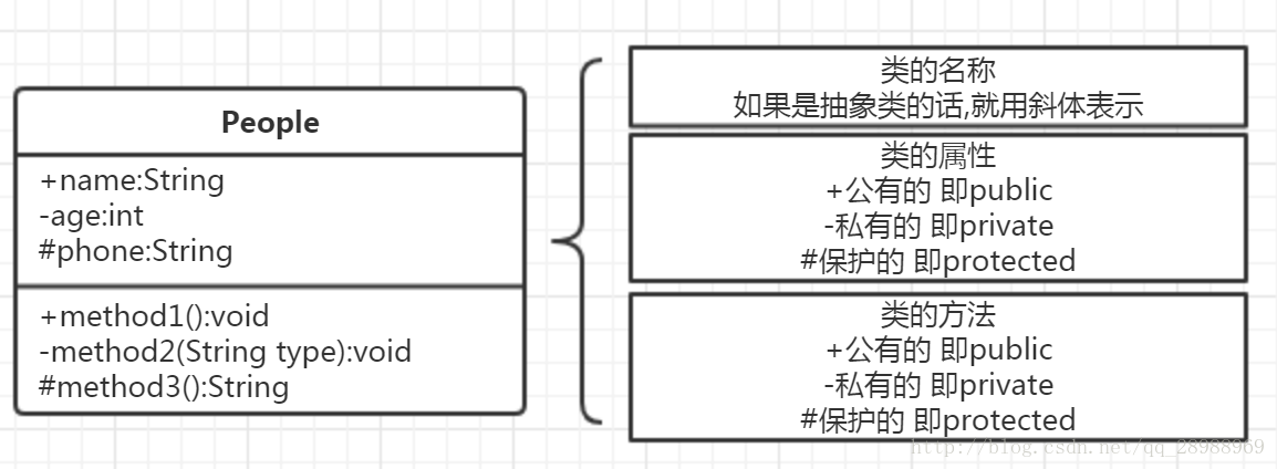 这里写图片描述