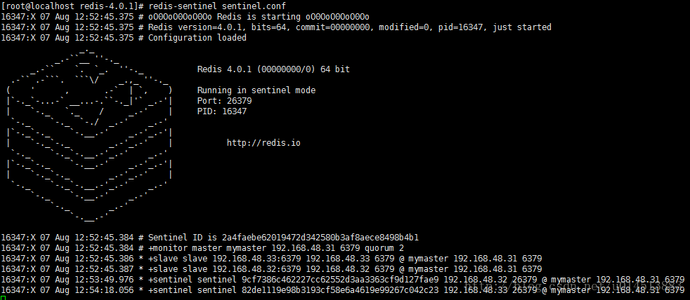 Redis Sentinel啟動資訊