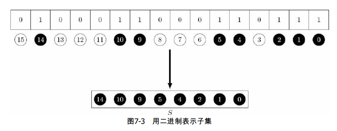 技术图片