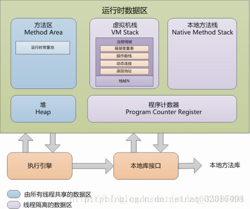 這裡寫圖片描述