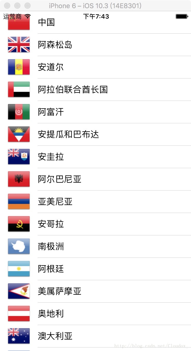Ios自适应手机语言的国家 国旗列表 Minecraft Csdn博客