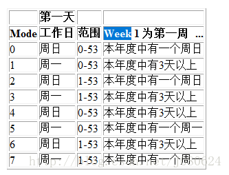 這裡寫圖片描述