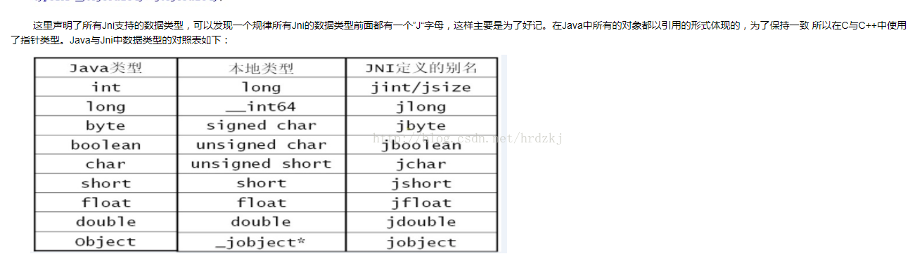 调用JIN