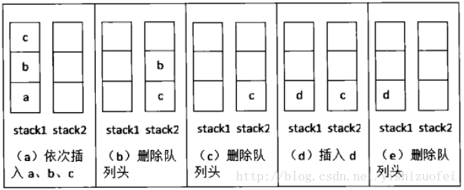 这里写图片描述