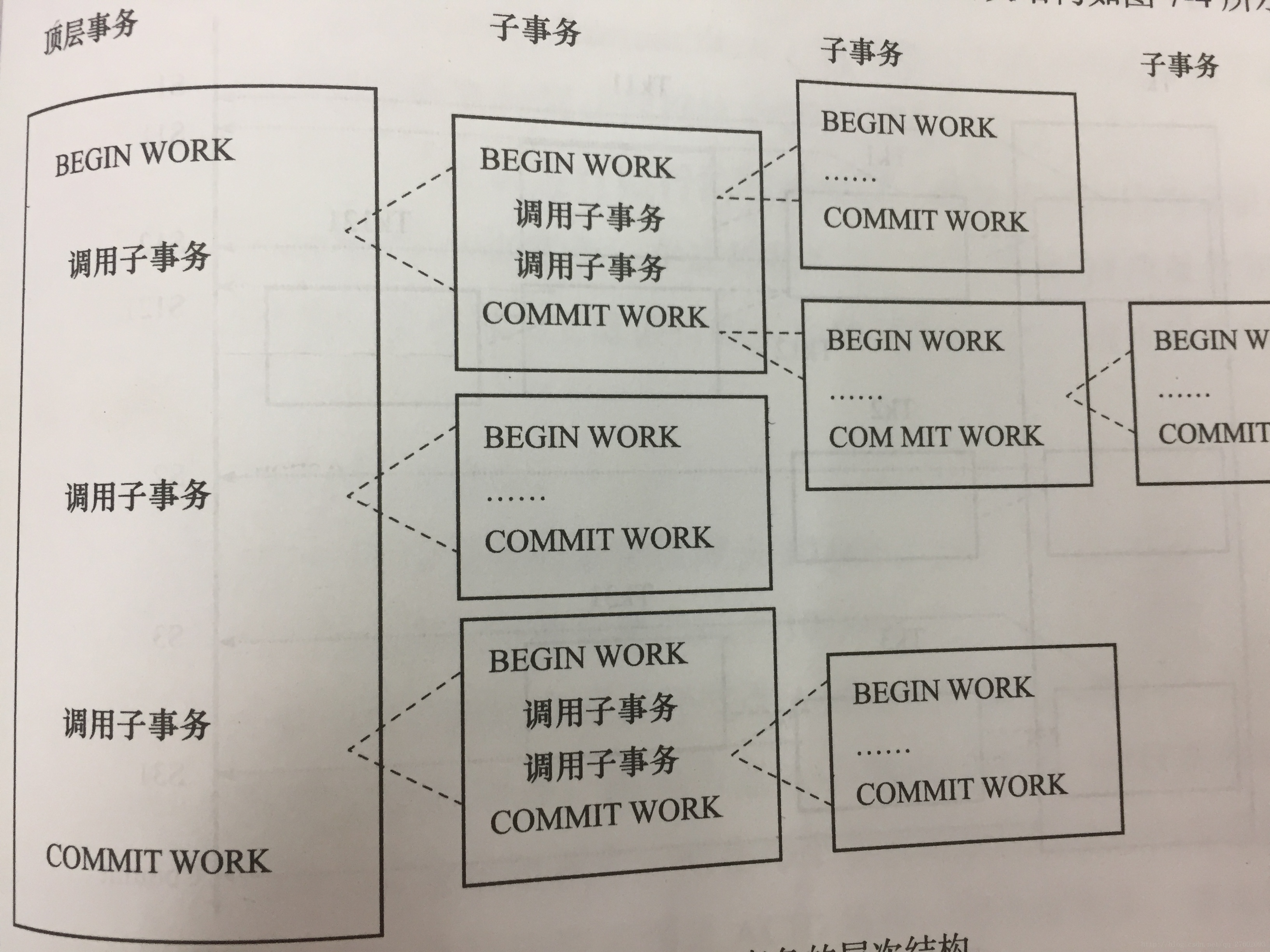 这里写图片描述