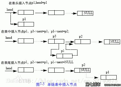 这里写图片描述