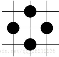 这里写图片描述