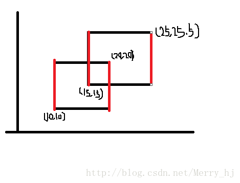 這裡寫圖片描述