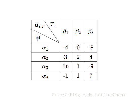 这里写图片描述