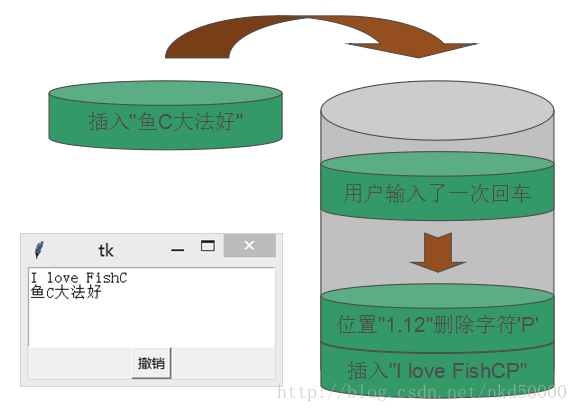 这里写图片描述