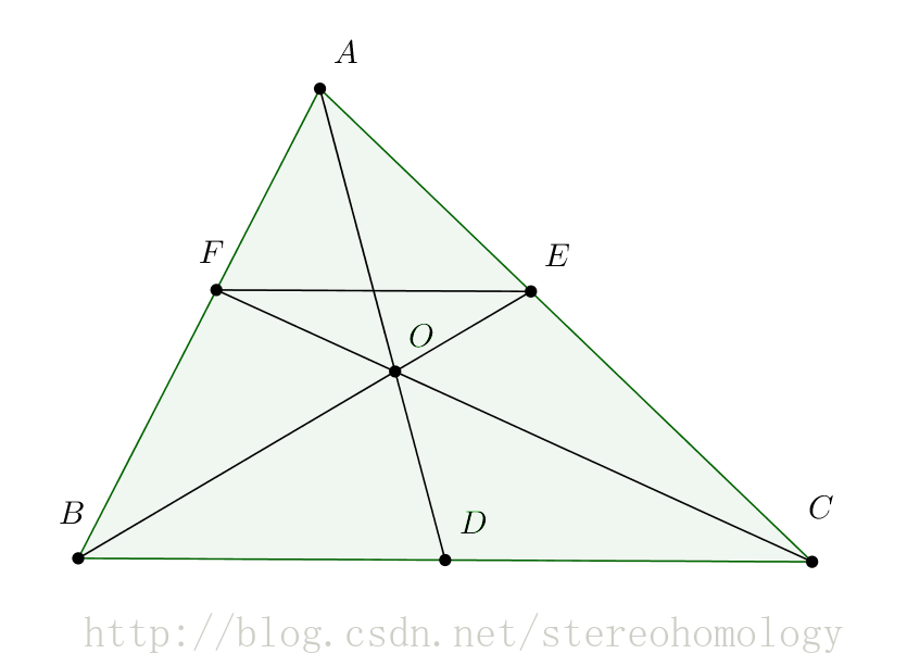 一些平面几何证明题 Stereohomology Csdn博客