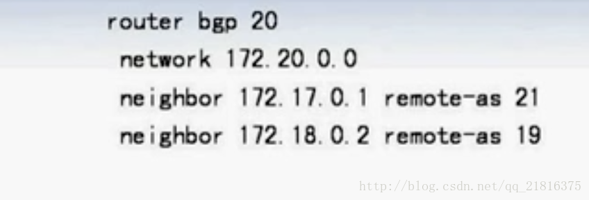 bgp