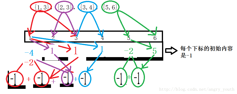 这里写图片描述