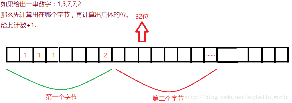 这里写图片描述