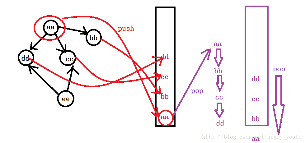 这里写图片描述