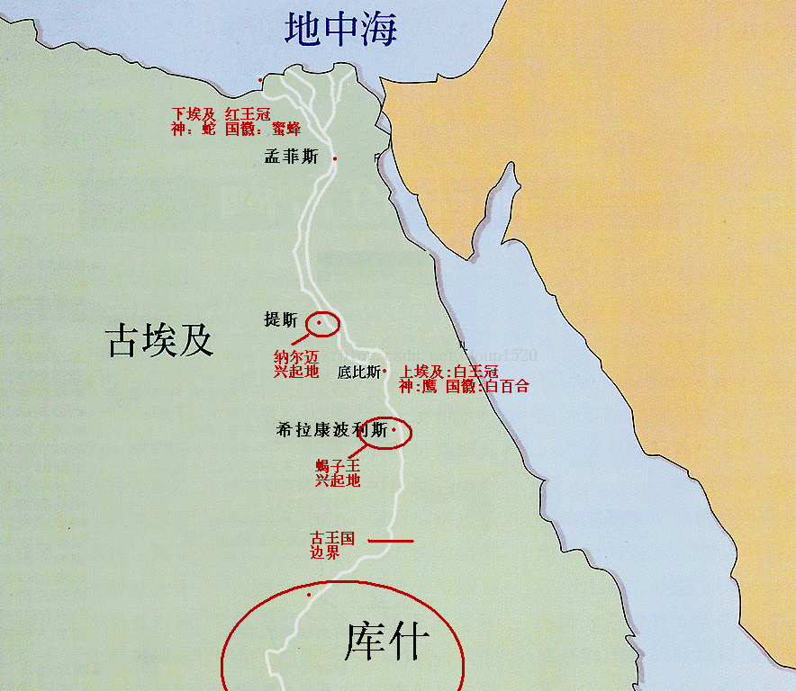 上下埃及发源地