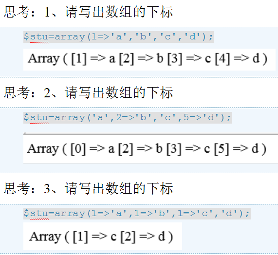 
			
				关于数组索引顺序以及关联数组下标问题			
