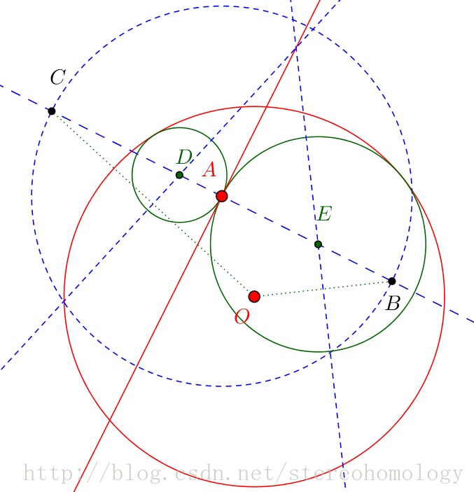 这里写图片描述