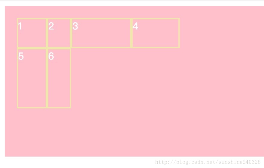 设置 grid-template-columns