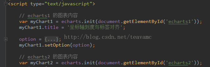 【PythonDjango后台实例 第四章】Python3.6.1+Bootstrap3+echarts 在HTML网页中使用echarts展示图表