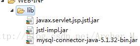 jstl.jar和mysql的驱动包