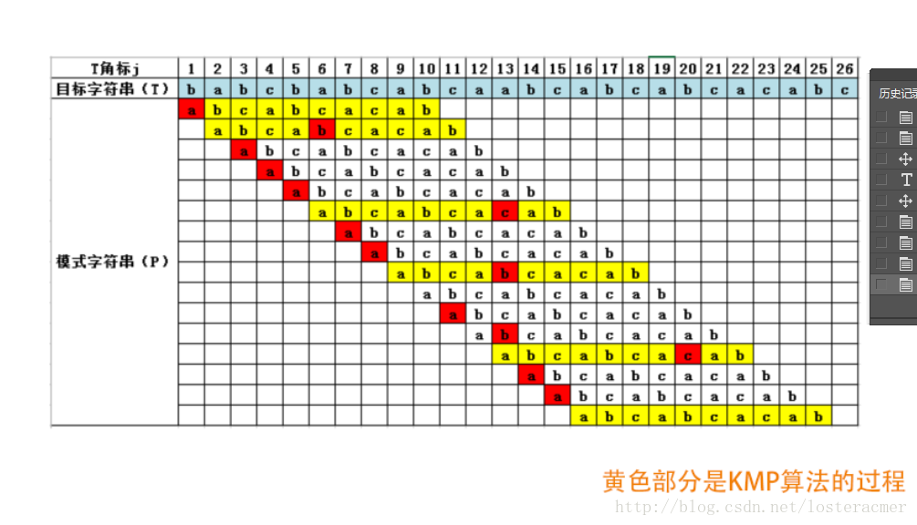 这里写图片描述