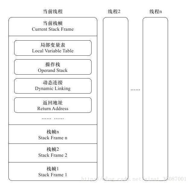 這裡寫圖片描述