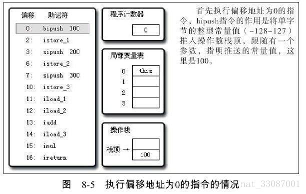 這裡寫圖片描述