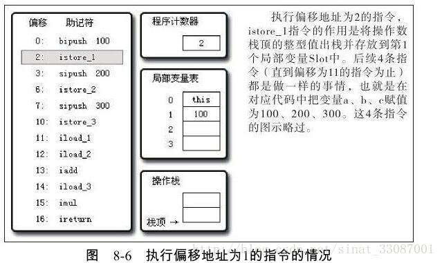 這裡寫圖片描述