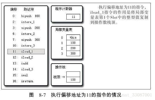 這裡寫圖片描述