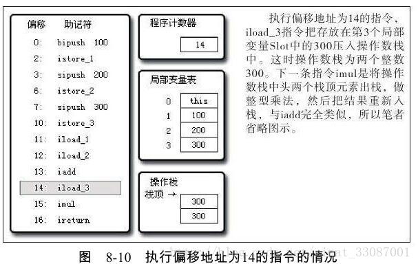 這裡寫圖片描述