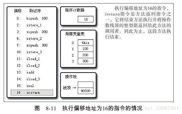 這裡寫圖片描述