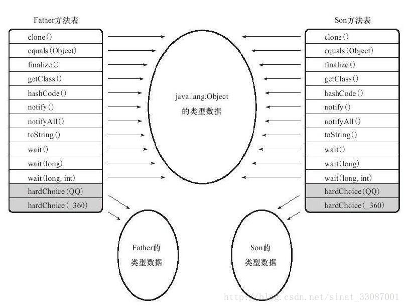 這裡寫圖片描述