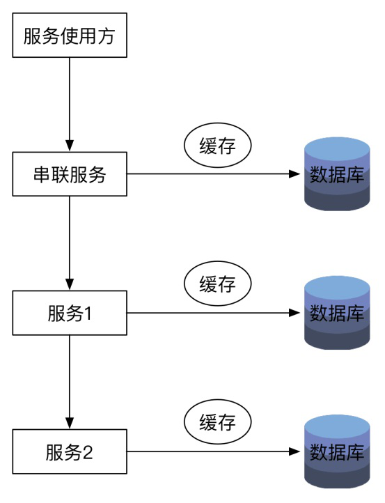 圖片描述