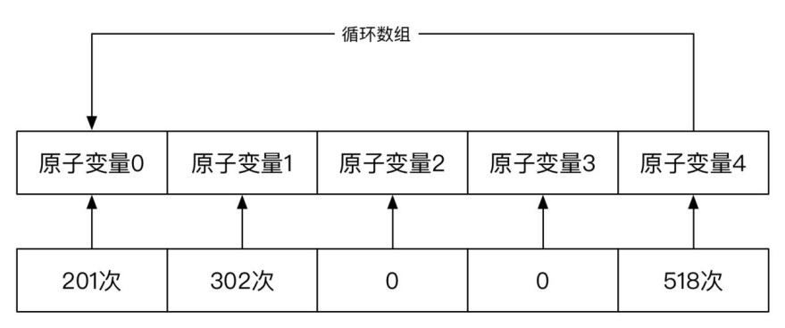 圖片描述