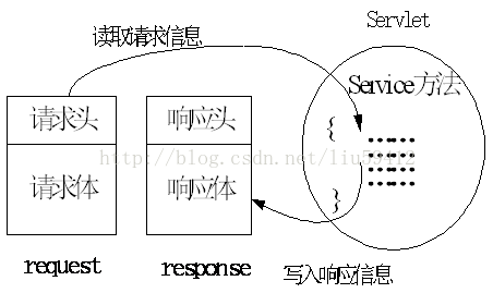 Center 4