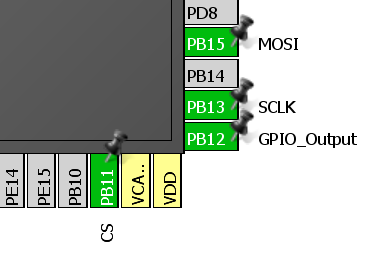 SPI2 & CS