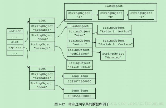 这里写图片描述