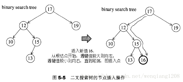 这里写图片描述