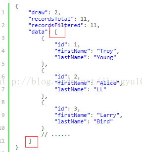 解决dataTable 报错：cannot read property “style“ of undefined